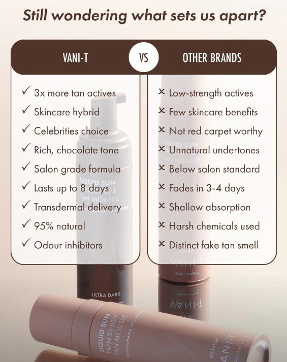 Vani-T - Liquid Sun Express Self Tan Mousse - Dark